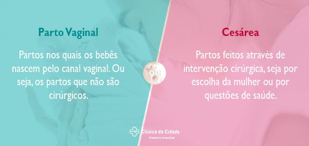 tipos de parto