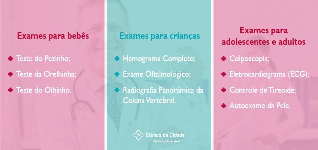 exames para cada idade